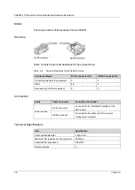 Предварительный просмотр 76 страницы FiberHome AN6000-17 Hardware Description