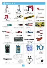 Preview for 5 page of FiberHome AN6000-7 Quick Installation Manual