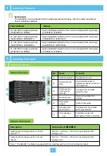 Preview for 6 page of FiberHome AN6000-7 Quick Installation Manual