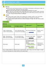 Preview for 14 page of FiberHome AN6001-G16 Manual