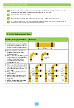 Preview for 22 page of FiberHome AN6001-G16 Manual