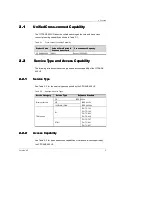 Preview for 19 page of FiberHome CiTRANS 650 U3 Product Description