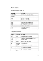 Preview for 9 page of FiberHome CiTRANS R820 Hardware Description