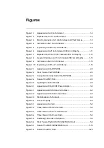 Preview for 15 page of FiberHome CiTRANS R820 Hardware Description