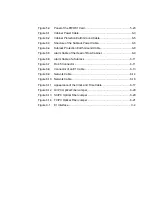 Preview for 16 page of FiberHome CiTRANS R820 Hardware Description