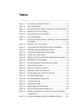 Preview for 17 page of FiberHome CiTRANS R820 Hardware Description