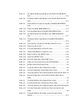 Preview for 18 page of FiberHome CiTRANS R820 Hardware Description