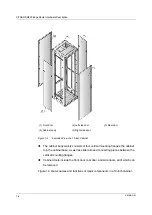 Preview for 24 page of FiberHome CiTRANS R820 Hardware Description