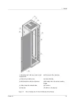 Preview for 25 page of FiberHome CiTRANS R820 Hardware Description