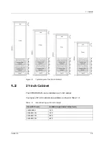 Preview for 29 page of FiberHome CiTRANS R820 Hardware Description