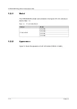 Preview for 30 page of FiberHome CiTRANS R820 Hardware Description