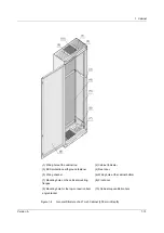 Preview for 33 page of FiberHome CiTRANS R820 Hardware Description