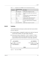 Preview for 41 page of FiberHome CiTRANS R820 Hardware Description