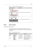 Preview for 43 page of FiberHome CiTRANS R820 Hardware Description