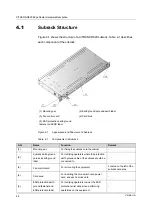 Preview for 54 page of FiberHome CiTRANS R820 Hardware Description