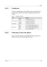 Preview for 65 page of FiberHome CiTRANS R820 Hardware Description