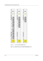 Preview for 76 page of FiberHome CiTRANS R820 Hardware Description