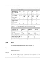 Preview for 78 page of FiberHome CiTRANS R820 Hardware Description