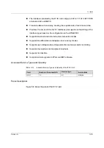 Preview for 79 page of FiberHome CiTRANS R820 Hardware Description