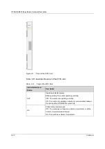 Preview for 80 page of FiberHome CiTRANS R820 Hardware Description