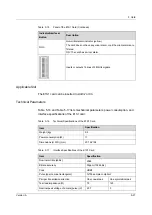 Preview for 81 page of FiberHome CiTRANS R820 Hardware Description