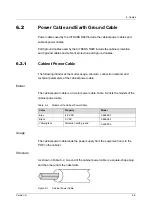 Preview for 87 page of FiberHome CiTRANS R820 Hardware Description