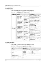 Preview for 88 page of FiberHome CiTRANS R820 Hardware Description