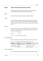 Preview for 89 page of FiberHome CiTRANS R820 Hardware Description