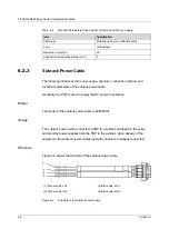 Preview for 90 page of FiberHome CiTRANS R820 Hardware Description