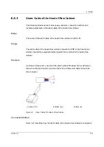 Preview for 93 page of FiberHome CiTRANS R820 Hardware Description