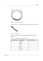 Preview for 95 page of FiberHome CiTRANS R820 Hardware Description