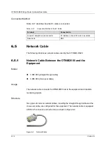 Preview for 98 page of FiberHome CiTRANS R820 Hardware Description