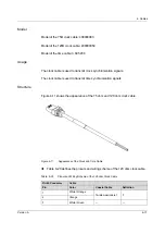 Preview for 101 page of FiberHome CiTRANS R820 Hardware Description