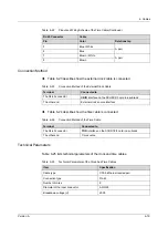 Preview for 103 page of FiberHome CiTRANS R820 Hardware Description