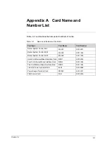 Preview for 107 page of FiberHome CiTRANS R820 Hardware Description