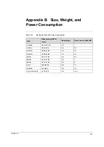 Preview for 109 page of FiberHome CiTRANS R820 Hardware Description