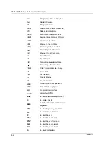 Preview for 120 page of FiberHome CiTRANS R820 Hardware Description