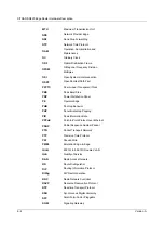 Preview for 122 page of FiberHome CiTRANS R820 Hardware Description