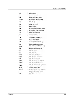 Preview for 123 page of FiberHome CiTRANS R820 Hardware Description