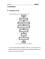 Preview for 13 page of FiberHome GZF850-VH User Manual