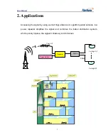 Предварительный просмотр 12 страницы FiberHome GZF850-VL User Manual