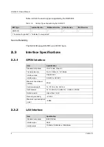 Preview for 12 page of FiberHome HG6143D Product Manual