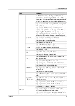 Preview for 21 page of FiberHome HG6143D Product Manual