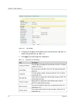 Preview for 48 page of FiberHome HG6143D Product Manual