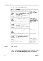 Preview for 52 page of FiberHome HG6143D Product Manual