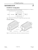 Preview for 5 page of FiberLamp FL210 Operation Manual