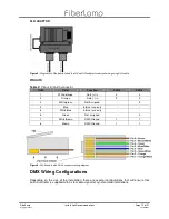 Preview for 13 page of FiberLamp FL210 Operation Manual