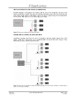 Preview for 14 page of FiberLamp FL210 Operation Manual