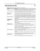 Preview for 19 page of FiberLamp FL210 Operation Manual