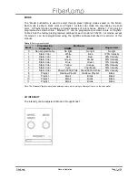 Preview for 7 page of FiberLamp FL5200 Operation Manual